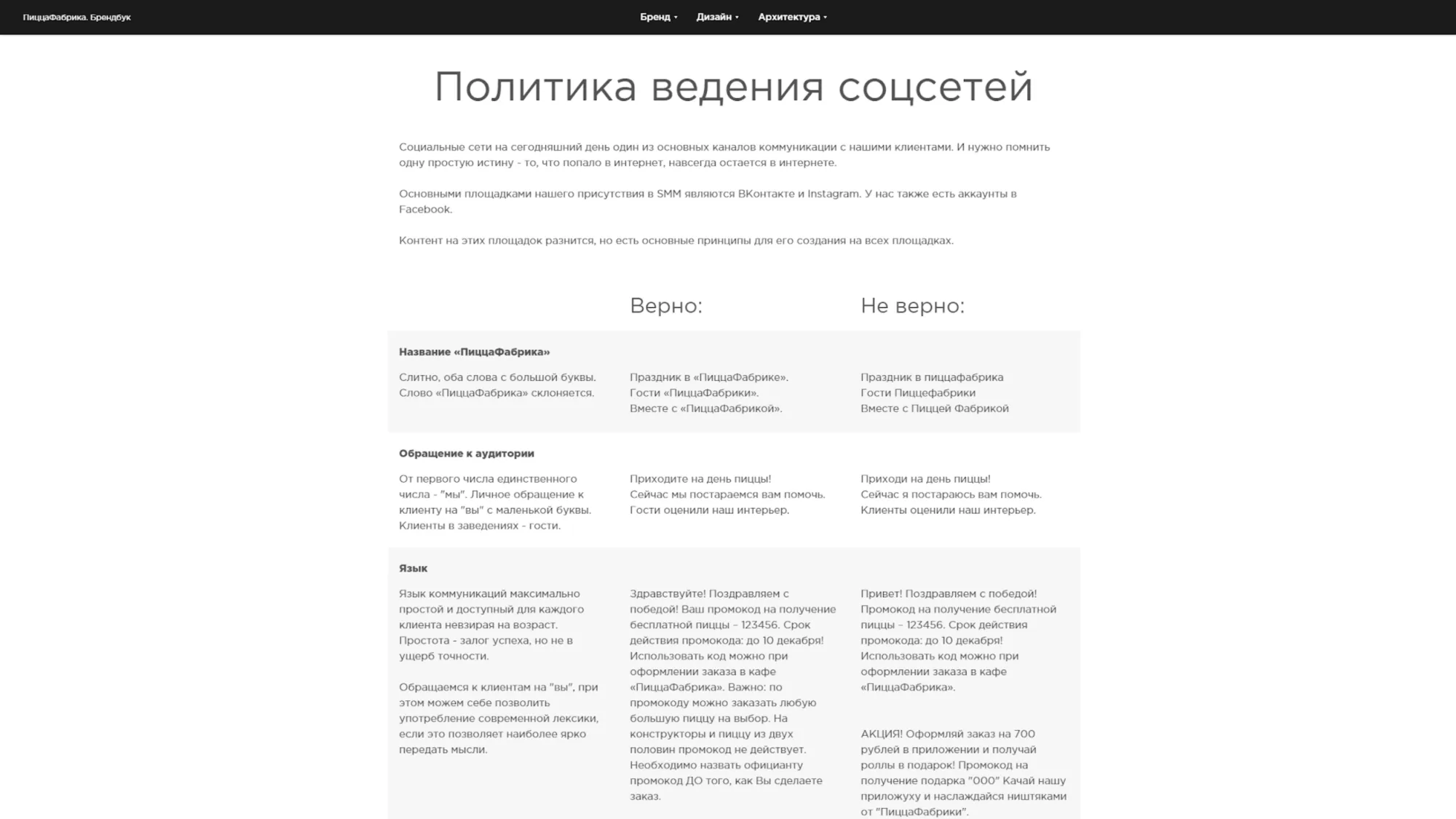 Брендбук для компании ПиццаФабрика