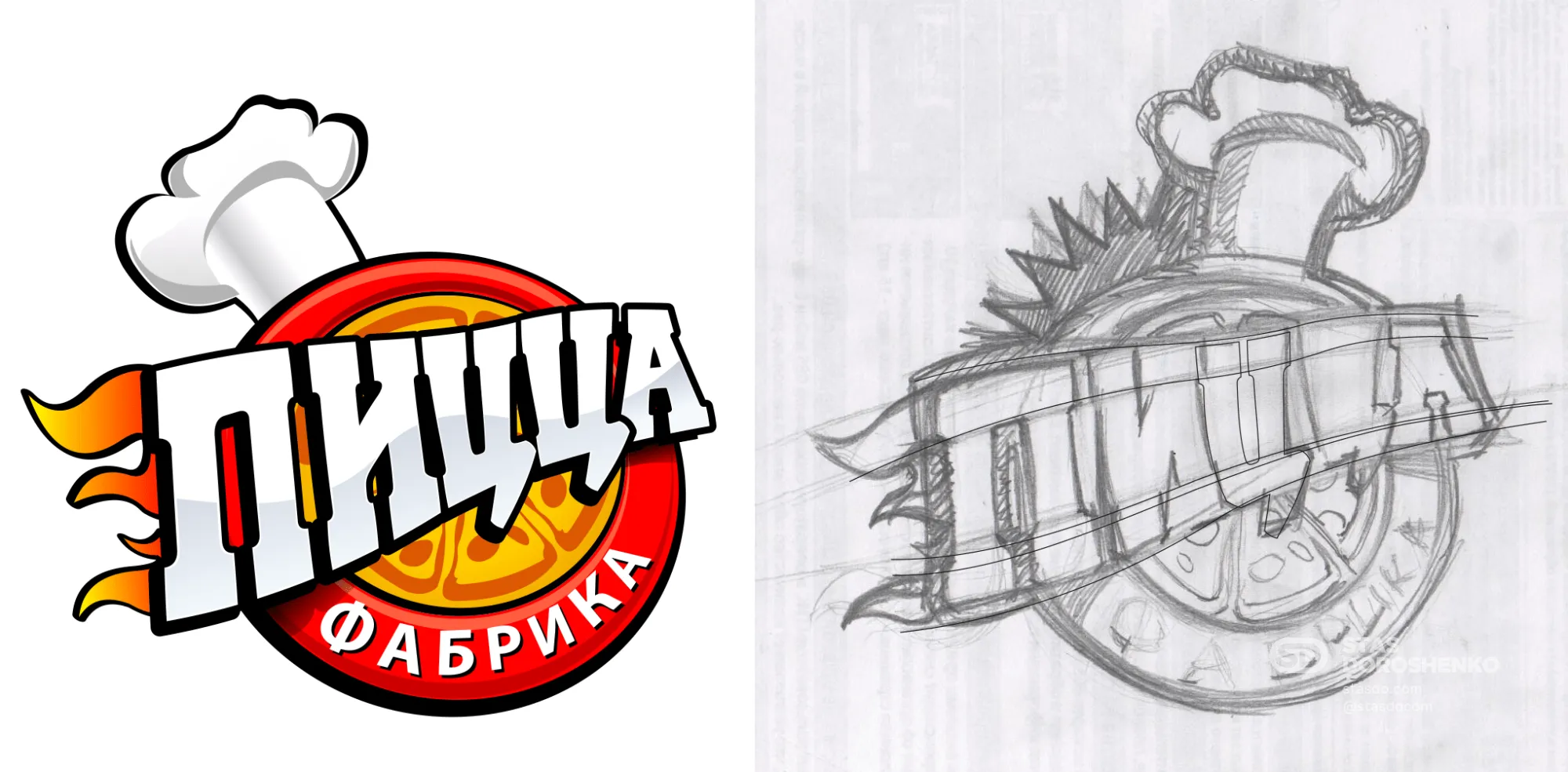 Логотип, брендинг и маркетинг франчайзинговой сети «ПиццаФабрика» с нуля